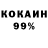 Дистиллят ТГК концентрат KAZDAKOL life